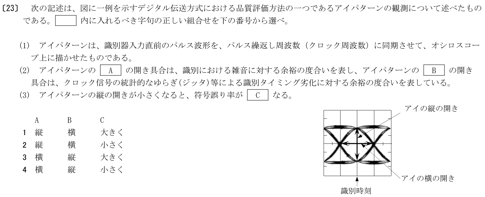 一陸特工学令和7年2月期午後[23]